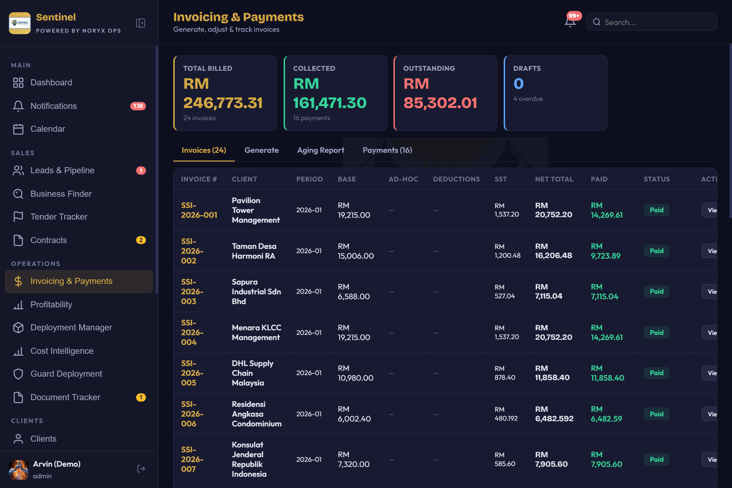Noryx invoicing module showing batch invoice generation, totals, payments and outstanding amounts